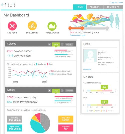 fitbit1