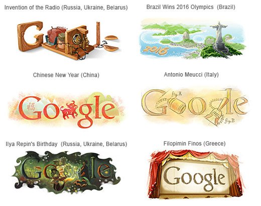 Google-Doodles