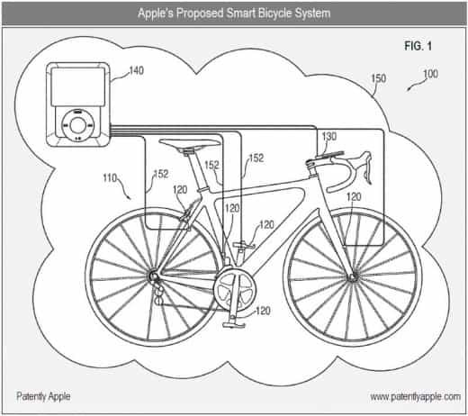 iBike Apple iBike
