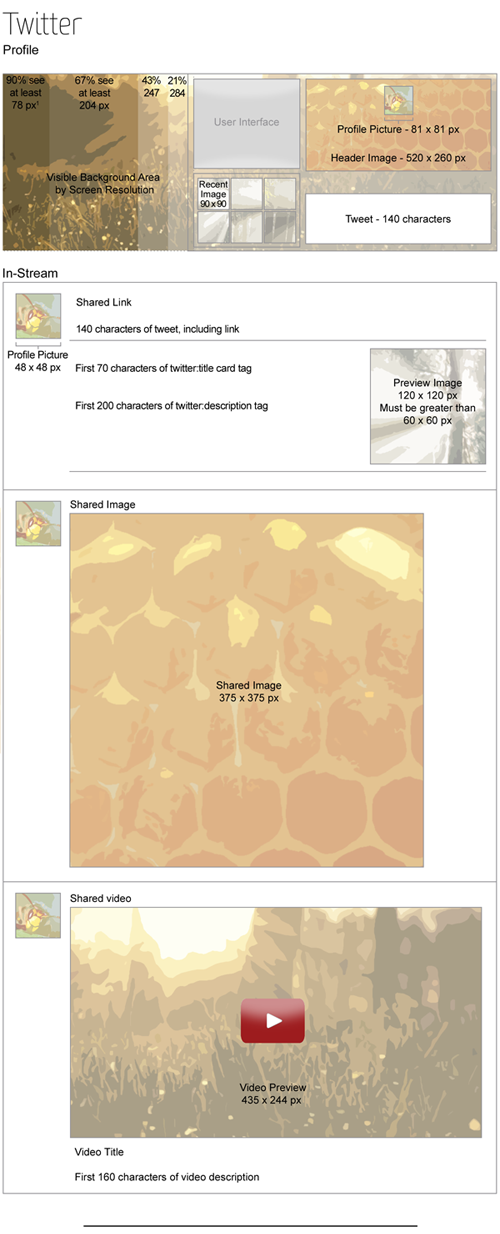 Twitter-Social-Media-Sizing-Cheat-Sheet