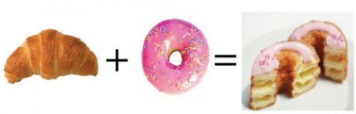 cronut