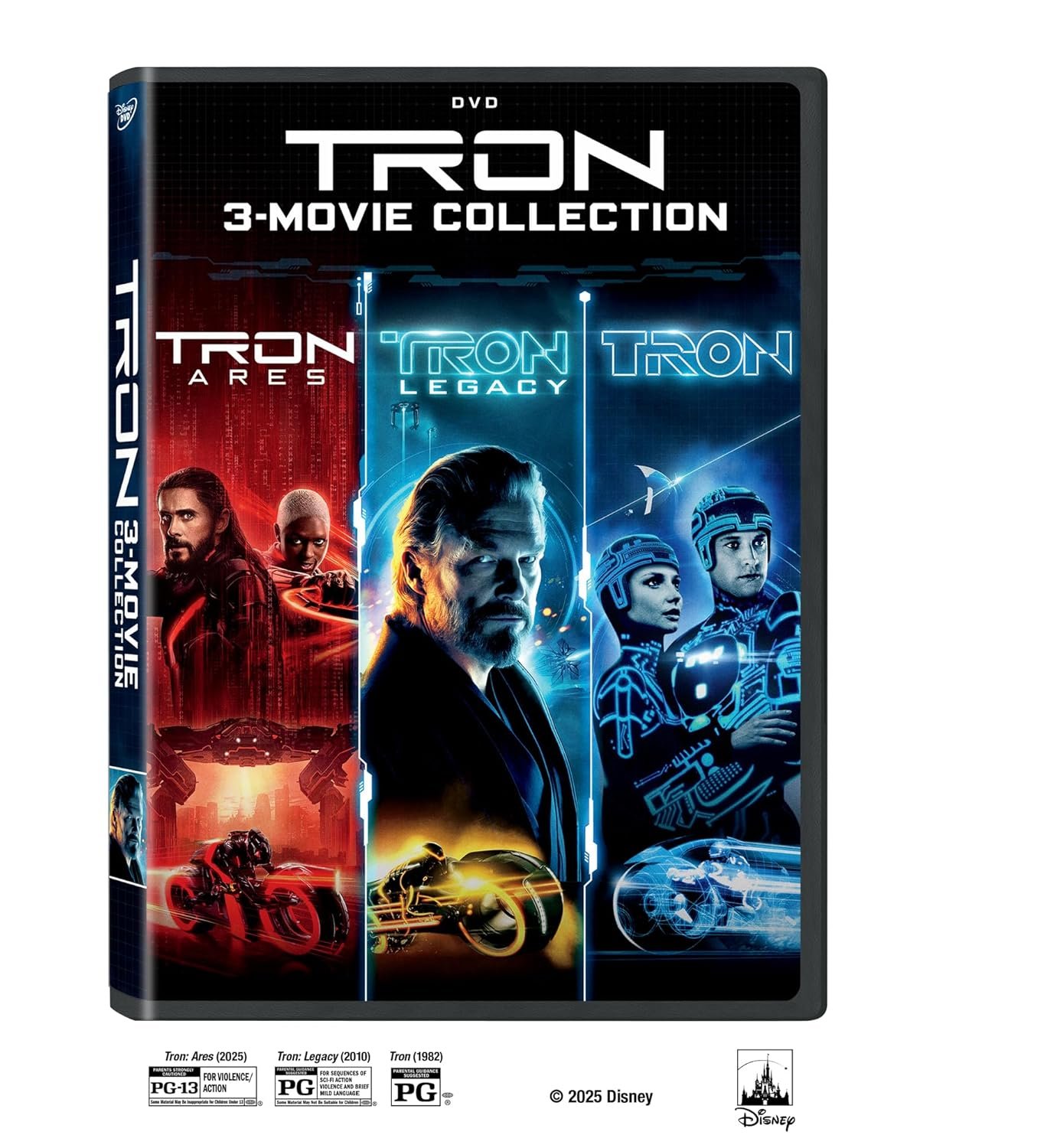 Tron Boxes Movie Studios Keep Making Unprofitable Sequels? The Tron Franchise as a ...